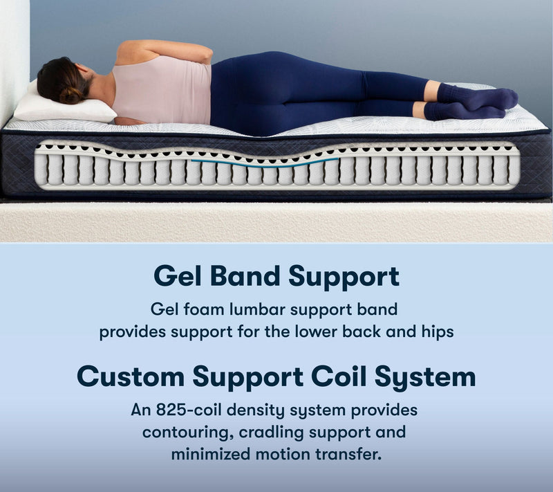 Serta Perfect Sleeper Adoring Night Plush Mattress - King — View 6