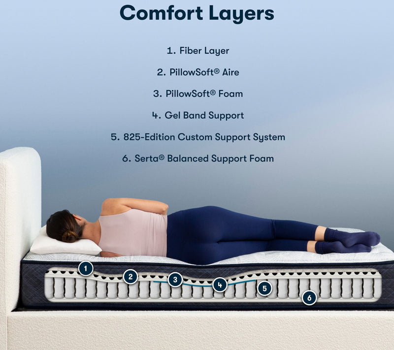 Serta Perfect Sleeper Adoring Night Plush Mattress-  Queen — View 4