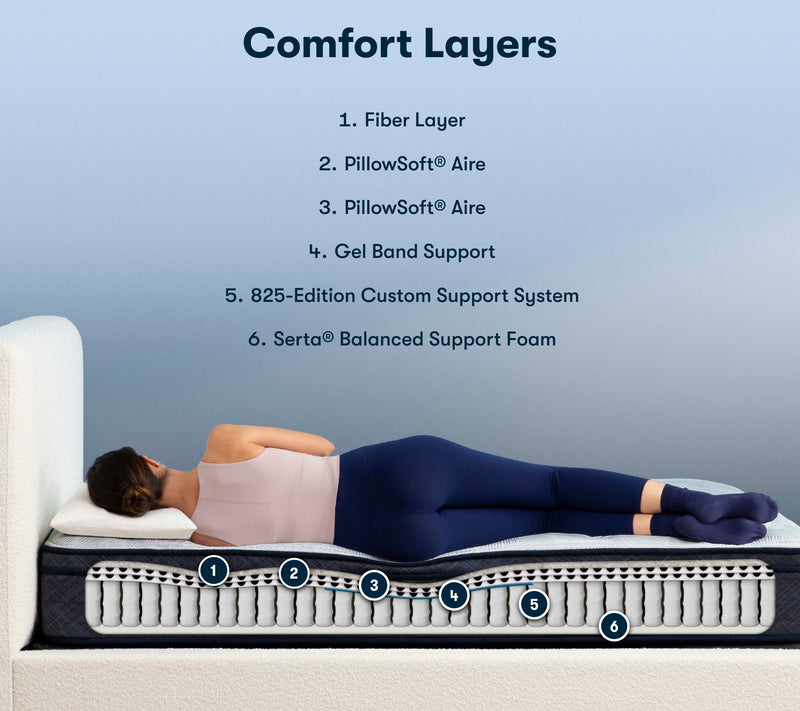Serta Perfect Sleeper Adoring Night Euro Top Matress - Cal KG — View 4