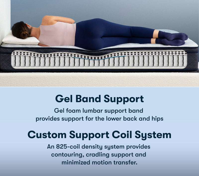 Serta Perfect Sleeper Adoring Night Euro Top Matress - Cal KG — View 6