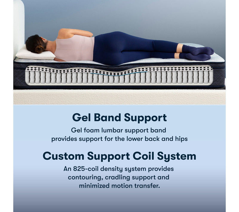 Serta Perfect Sleeper Adoring Night Euro Top Matress - King — View 6