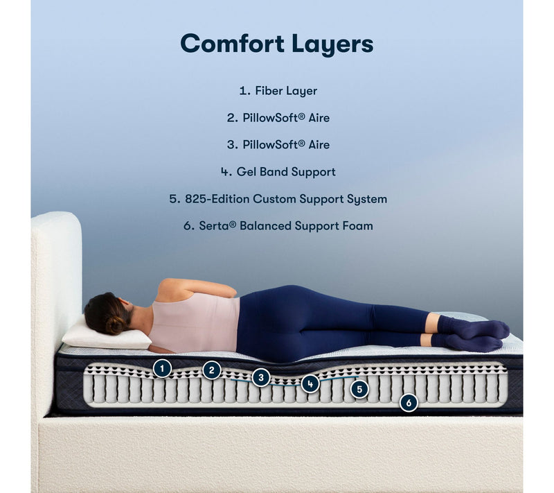 Serta Perfect Sleeper Adoring Night Euro Top Matress - Queen — View 4