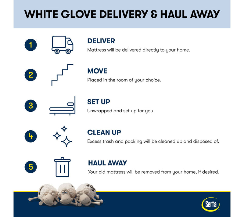 Serta Perfect Sleeper Adoring Night Euro Top Matress - Full — View 9