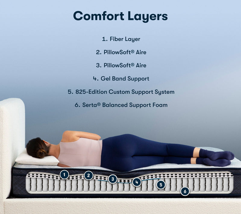 Serta Perfect Sleeper Adoring Night 11" Euro Top Mattress-Twin — View 4