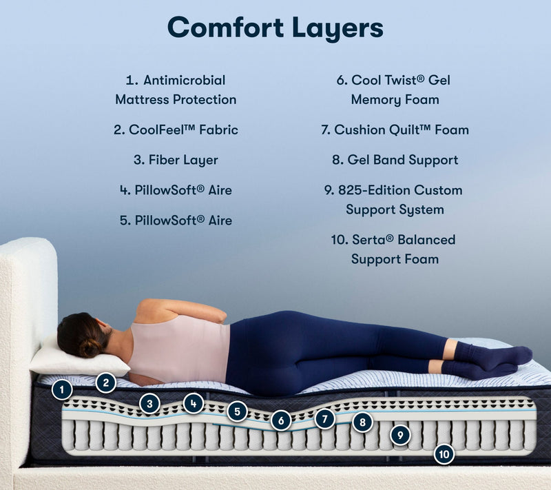 Serta Perfect Sleeper Blue Lagoon Nights PlushMattress - King — View 4