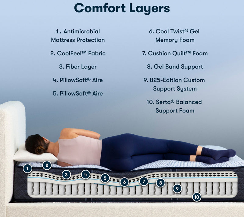 Serta Perfect Sleeper Blue Lagoon Nights MediumMattress - King — View 4