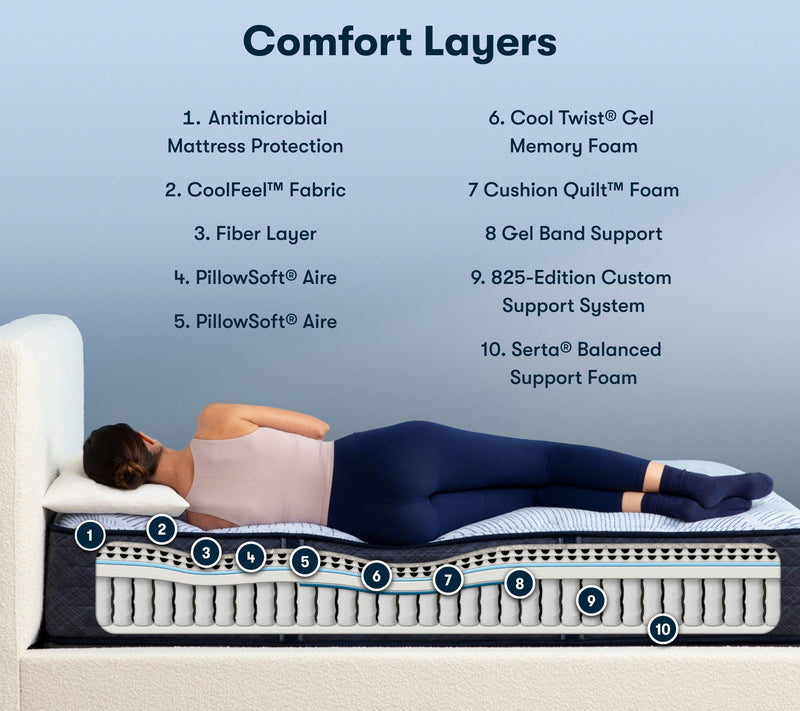 Serta Perfect Sleeper Blue Lagoon Nights Med Mattress-Cal King — View 4