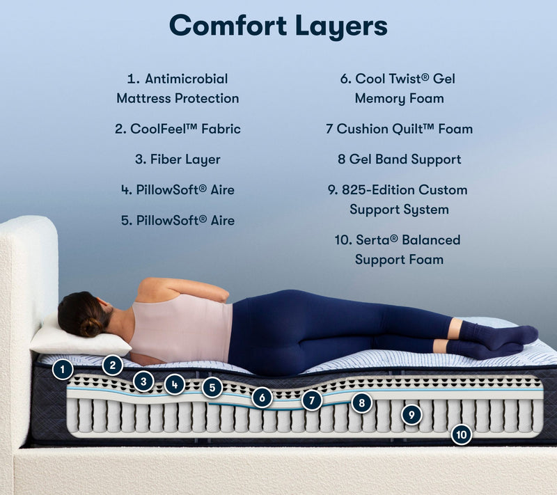 Serta Perfect Sleeper Blue Lagoon Nights 13.5" ed Mattress-T — View 4