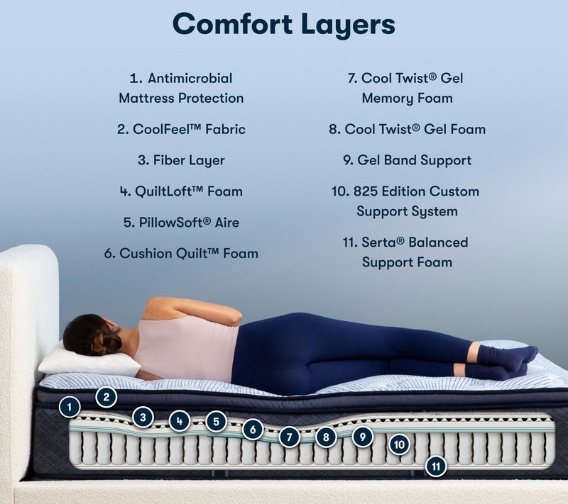 Serta Perfect Sleeper BL Nights 14.5" Pillow Top Mattress — View 4