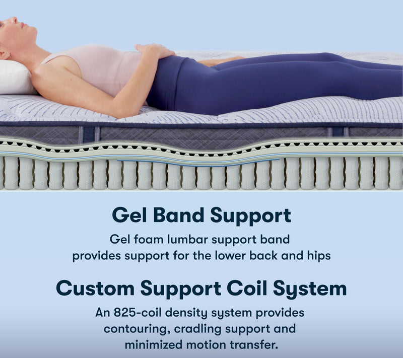 Serta Perfect Sleeper BL Nights 14.5" Pillow Top Mattress — View 8