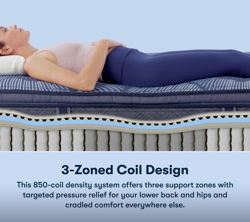 Serta Perfect Sleeper Cobalt Calm Plush PillowTop Mattress-CK — View 8
