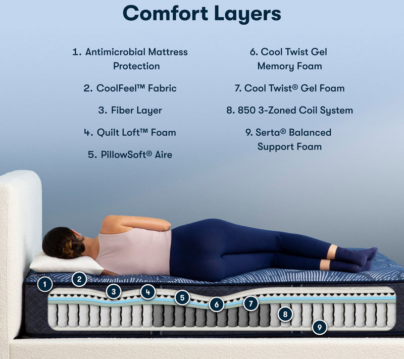 Serta Perfect Sleeper Cobalt Calm 13.25" PlushMattress - KG — View 4