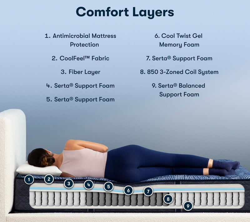 Serta Perfect Sleeper Cobalt Calm 12" Extra Firm Mattress CKG — View 4