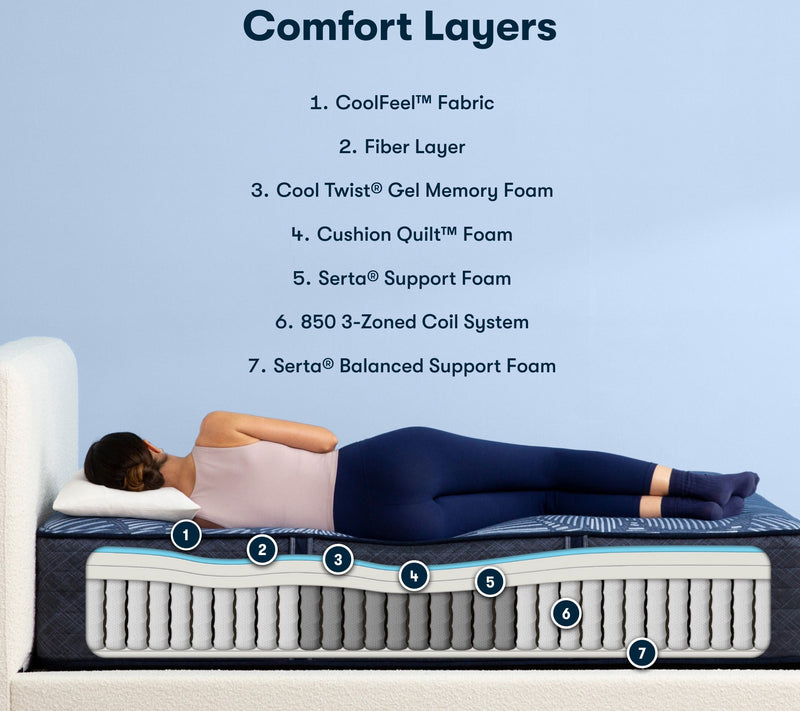 Serta Perfect Sleeper Euphoric Nights 14" Hybd Firm Mattress-T — View 4