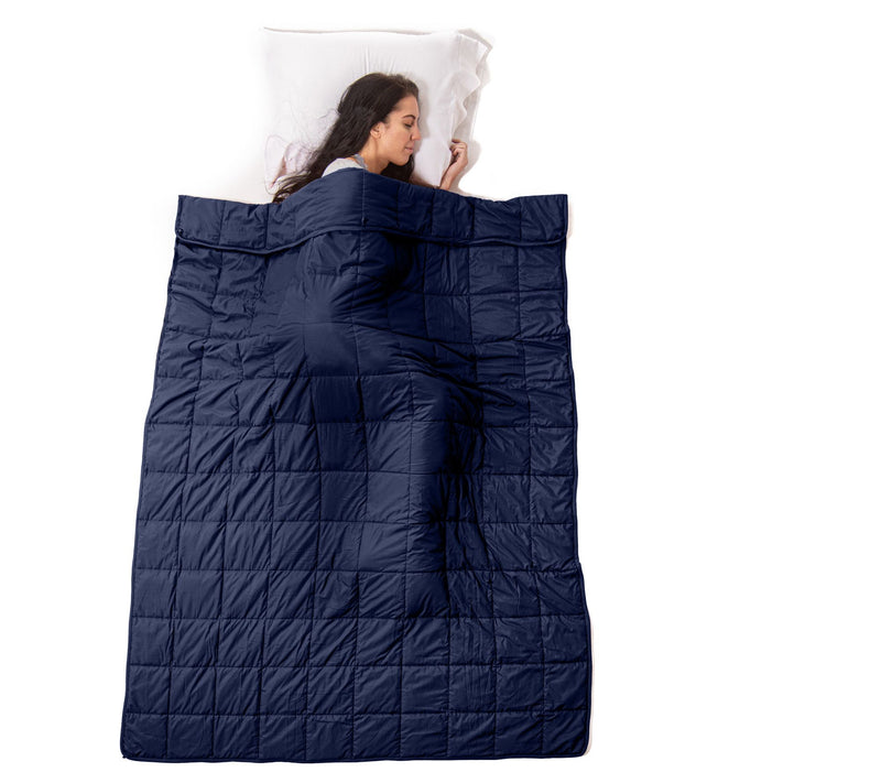 Superior Quilted Throw Blanket, 48"x72",15lbs — View 7
