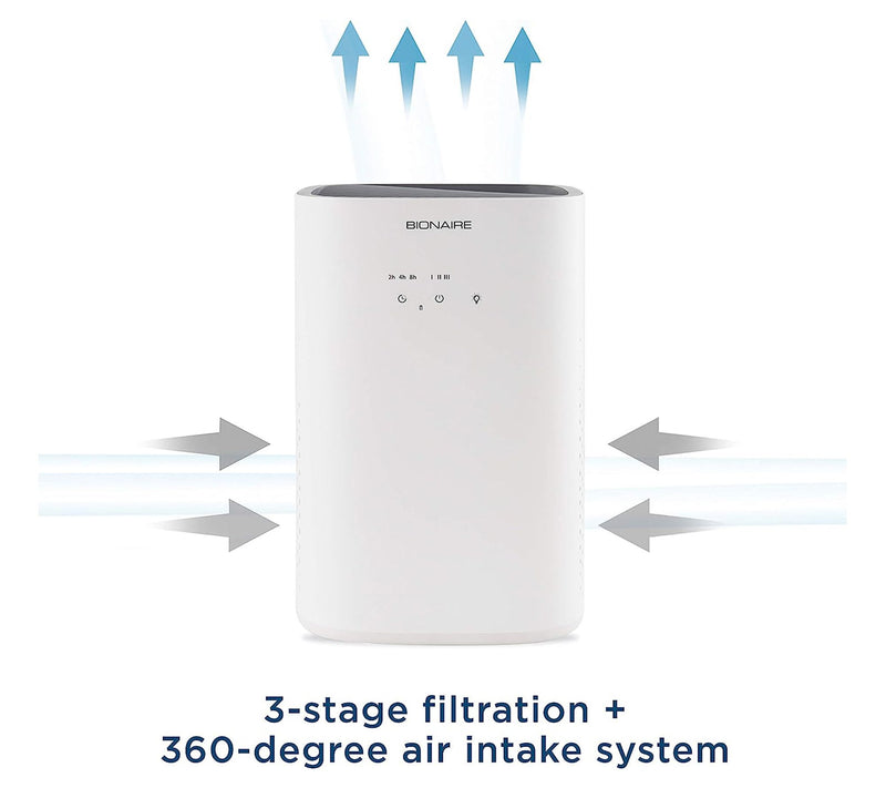 Bionaire 360 True HEPA 3 Stage Filtration Air Purifier — View 4