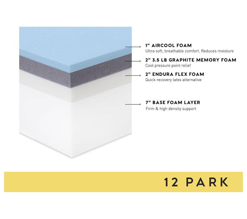12 Park 12 inch AirCool Deluxe Memory Foam Mattess - Queen — View 7