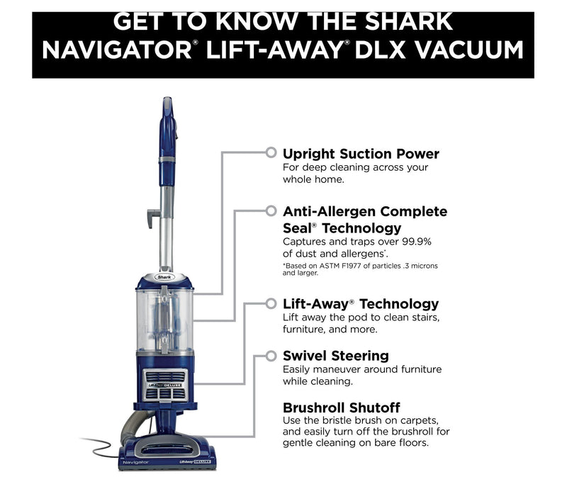 Shark Navigator Lift-Away Deluxe Upright Vacuum — View 9