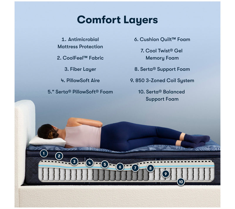 Serta Cobalt Calm 14.5" Medium PT Mattress Set -Full — View 4