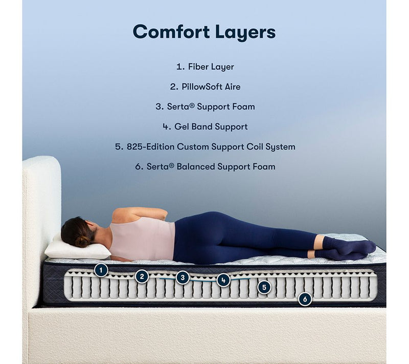 Serta Adoring Night 10.5" Firm Mattress Set -Cal King — View 4