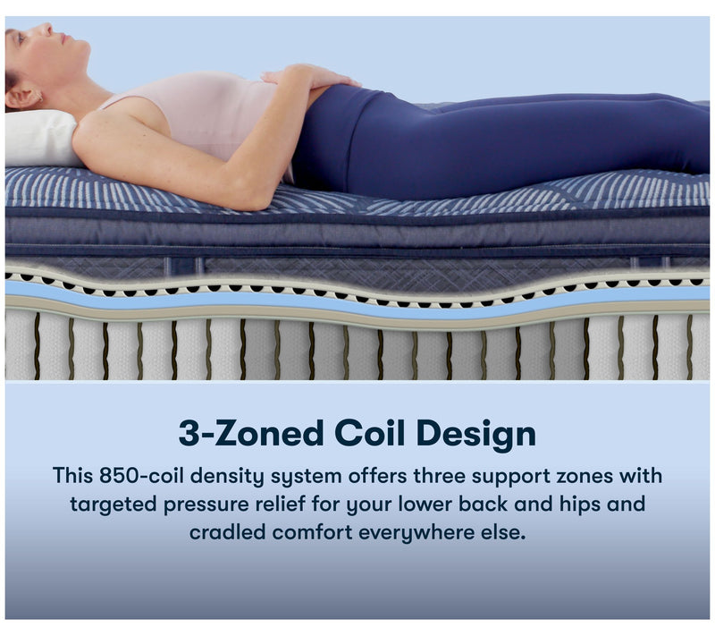Serta Cobalt Calm 14.5" Firm PT Mattress Set -Twin — View 8
