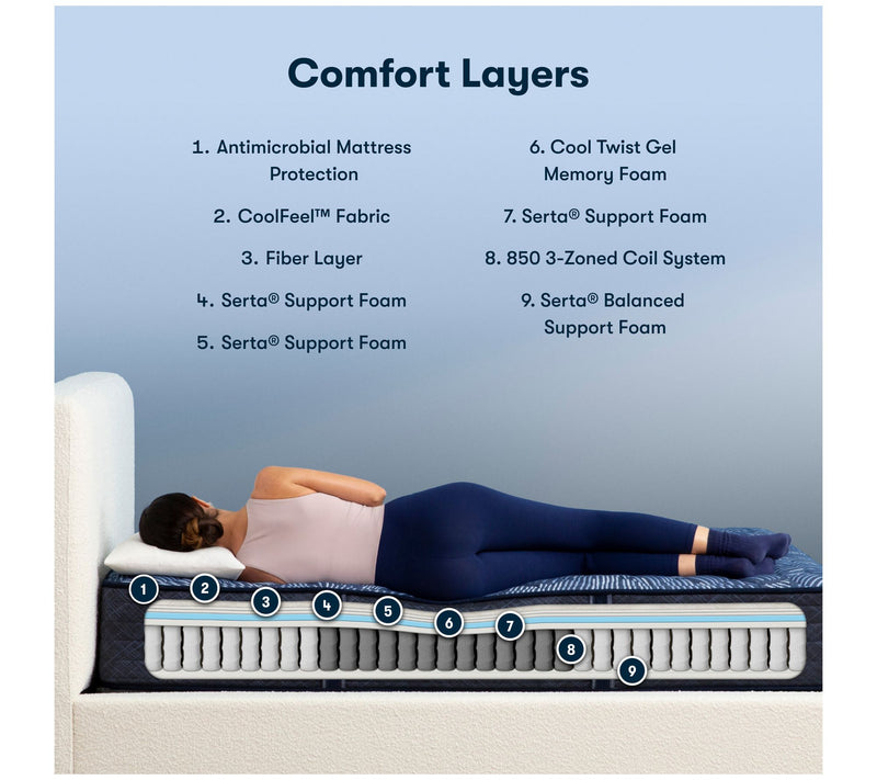 Serta Cobalt Calm 12" Extra Firm Mattress Set -Twin — View 4