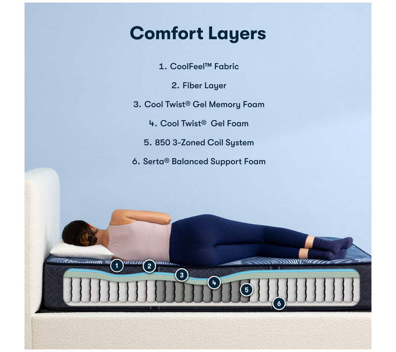 Serta Dazzling Night 12" Hybrid Medium Mattress Set -Twin — View 4