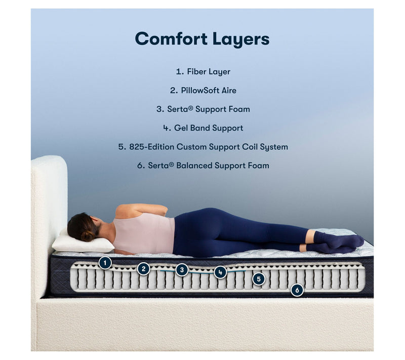 Serta Adoring Night 10.5" Firm Mattress Set -Queen — View 4
