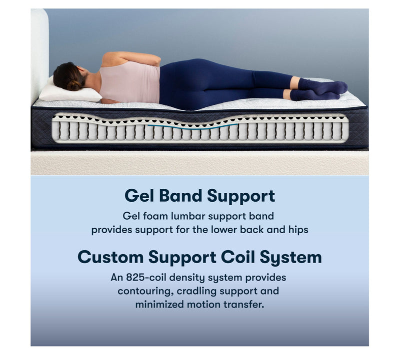 Serta Adoring Night 10.5" Plush Mattress Set -Full — View 6