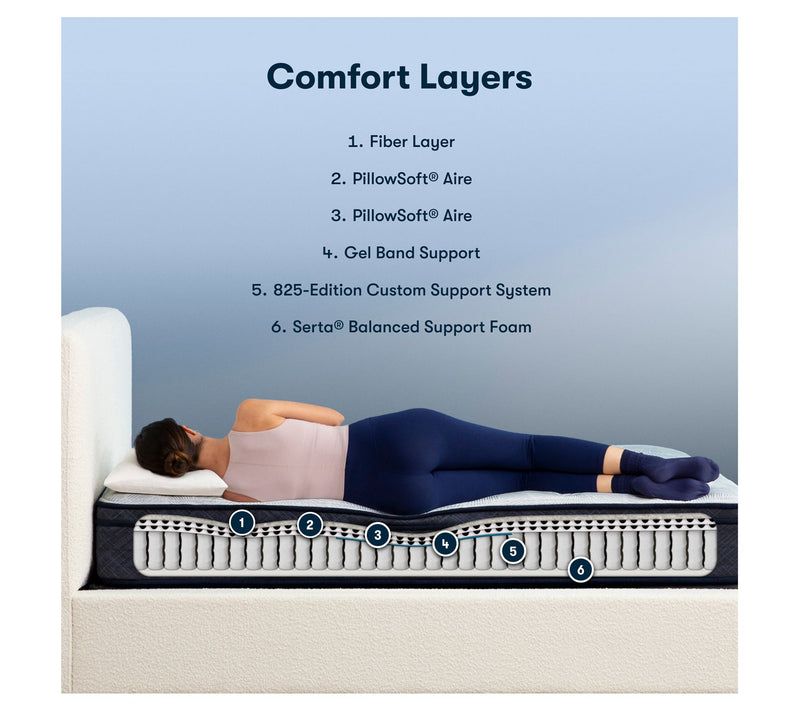 Serta Adoring Night 11" Plush ET Mattress Set -King — View 4