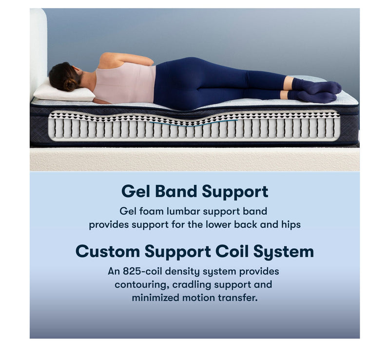 Serta Adoring Night 11" Plush ET Mattress Set -Twin XL — View 6