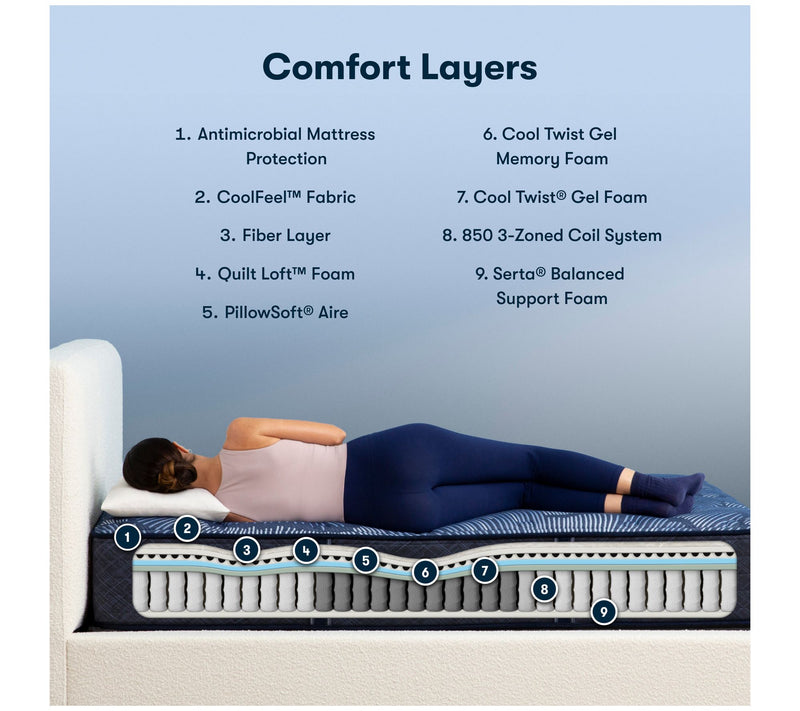 Serta Cobalt Calm 13.25" Plush Mattress Set -Twin XL — View 4