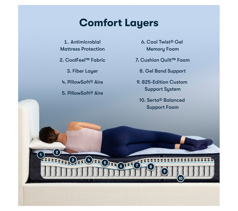 Serta Blue Lagoon Nights 13.5" Plush Mattress Set -Full — View 4