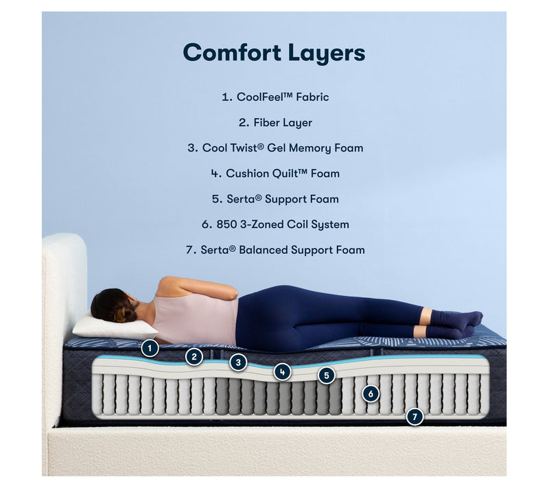 Serta Euphoric Nights 14" Hybrid Firm Mattress Set -King — View 4