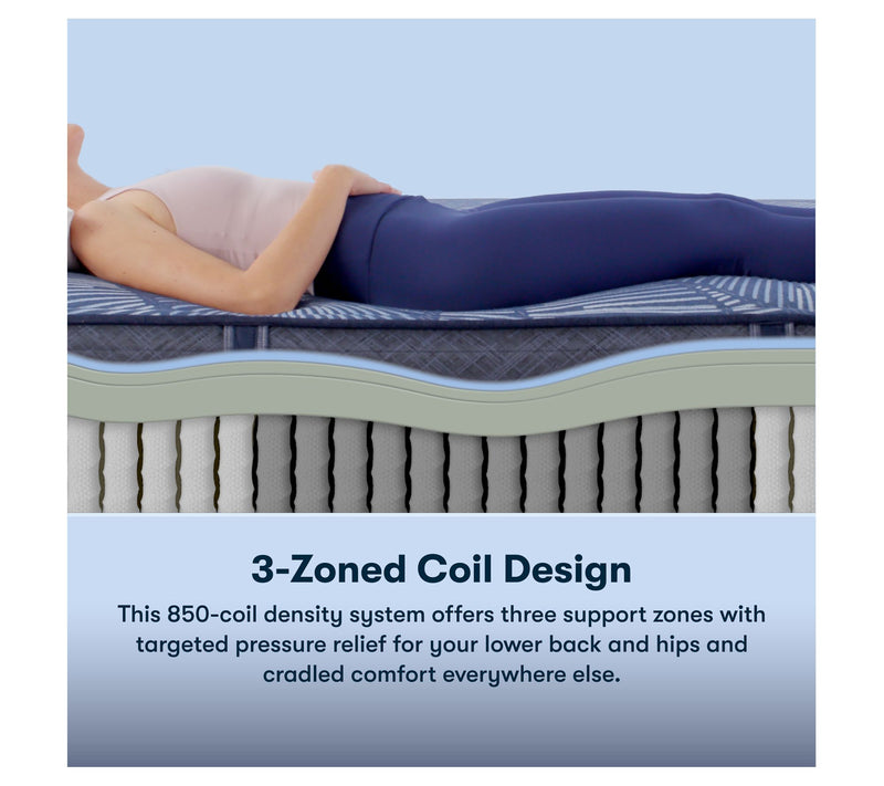 Serta Euphoric Nights 14" Hybrid Firm Mattress Set -King — View 8