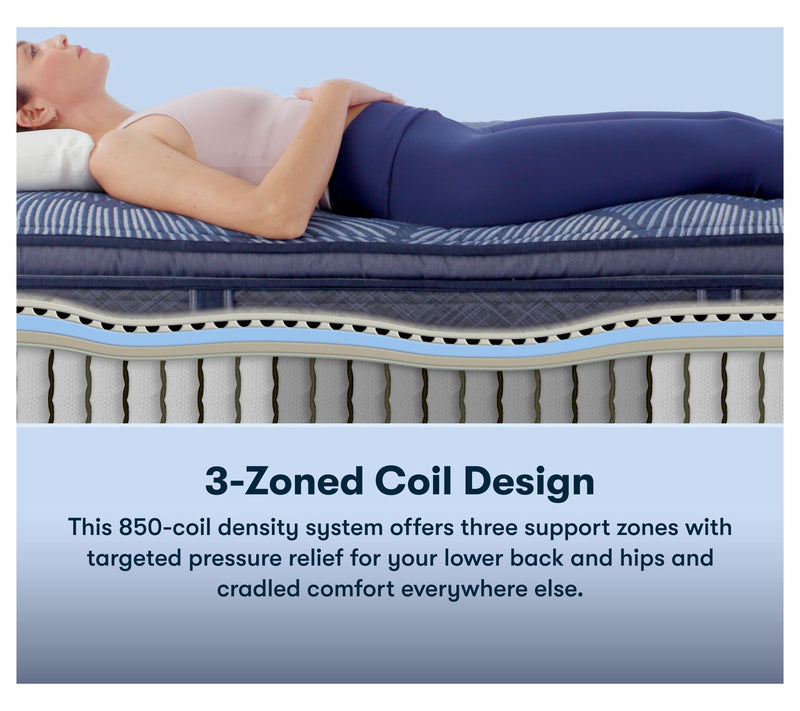Serta Cobalt Calm 15" Plush PT Mattress Set -Queen — View 8