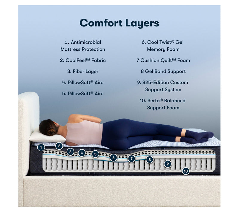 Serta Blue Lagoon Nights 13.5" Medium Mattress Set -King — View 4