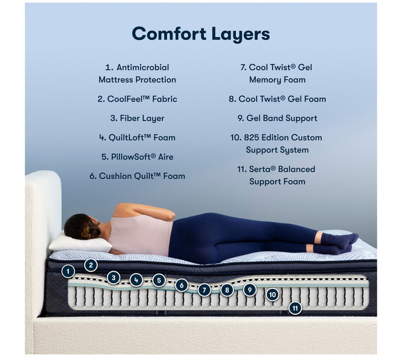 Serta Blue Lagoon Nights 14.5" Plush PT Mattress Set -Cal King — View 4