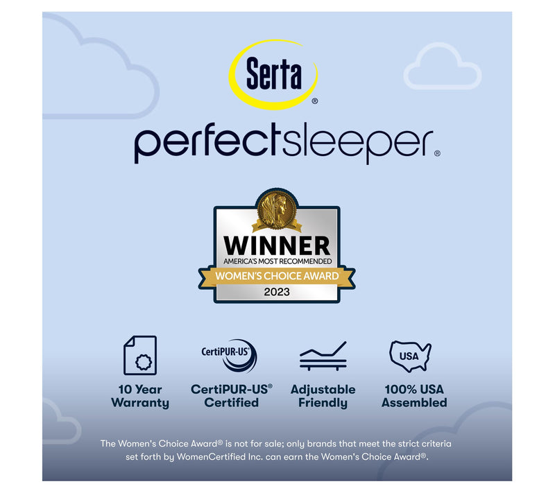 Serta Blue Lagoon Nights 14.5" Plush PT Mattress Set -Full — View 10