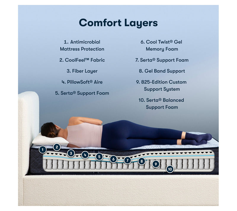 Serta Blue Lagoon Nights 12" Firm Mattress Set -Twin XL — View 4
