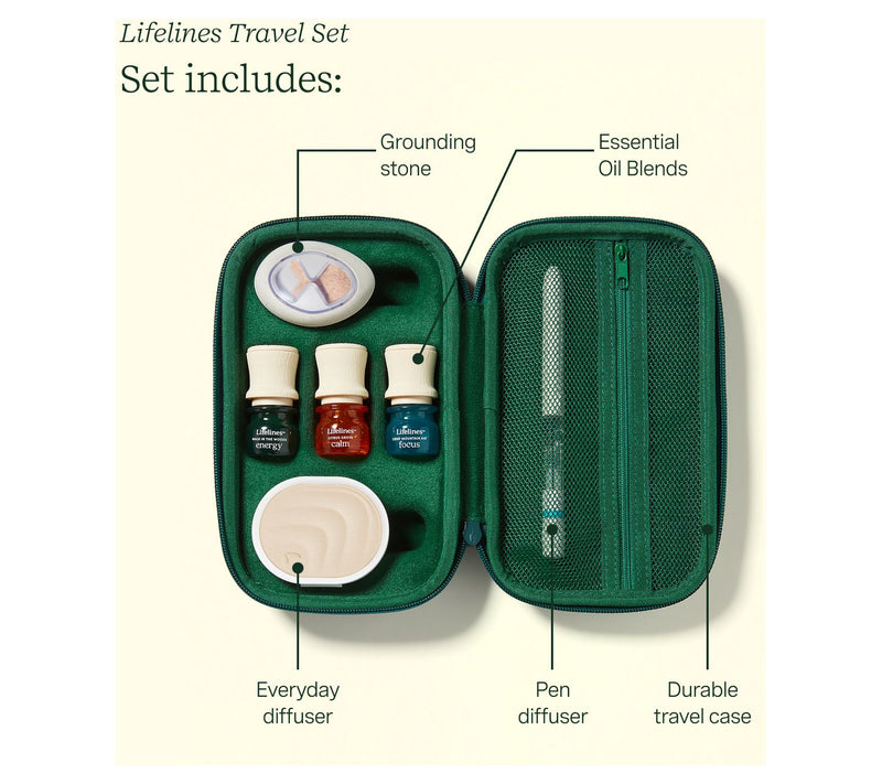 Lifelines Sensory Essentials Travel Set — View 4