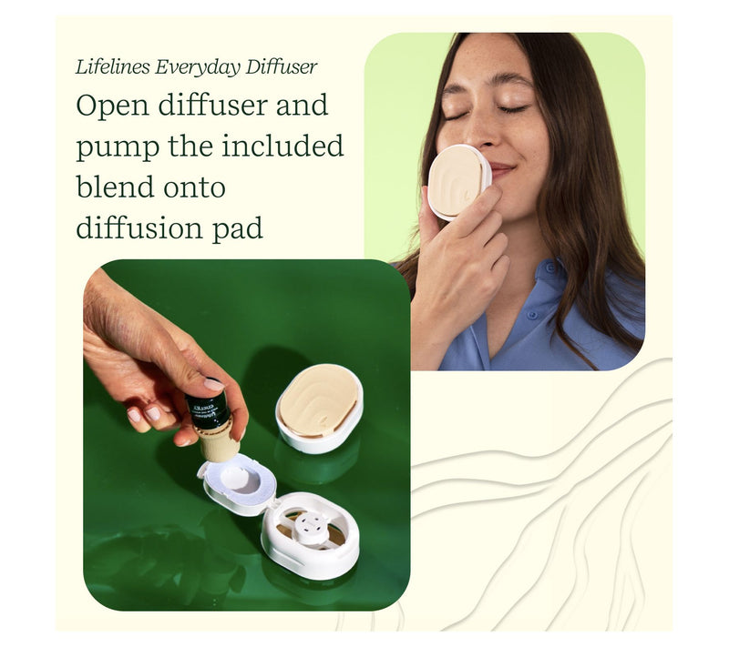 Lifelines Sensory Essentials Travel Set — View 6