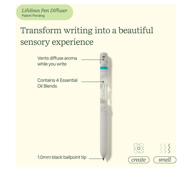 Lifelines Sensory Essentials Travel Set — View 7