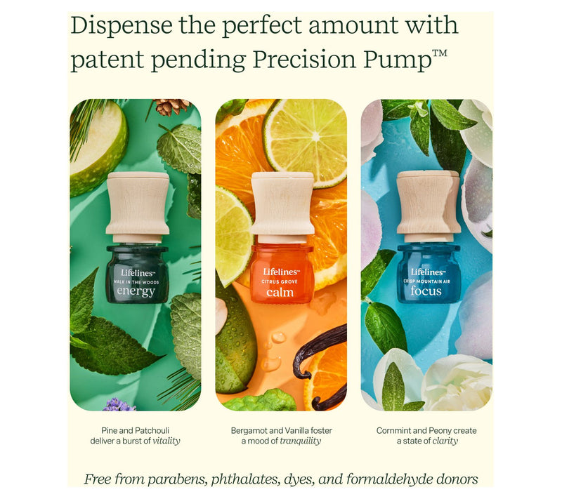 Lifelines Sensory Essentials Travel Set — View 5