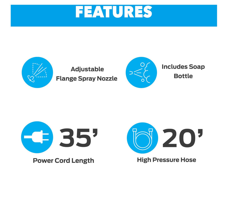 Pulsar 2,000 PSI 1.6GPM Electric Pressure Washer w Soap Bottle — View 8