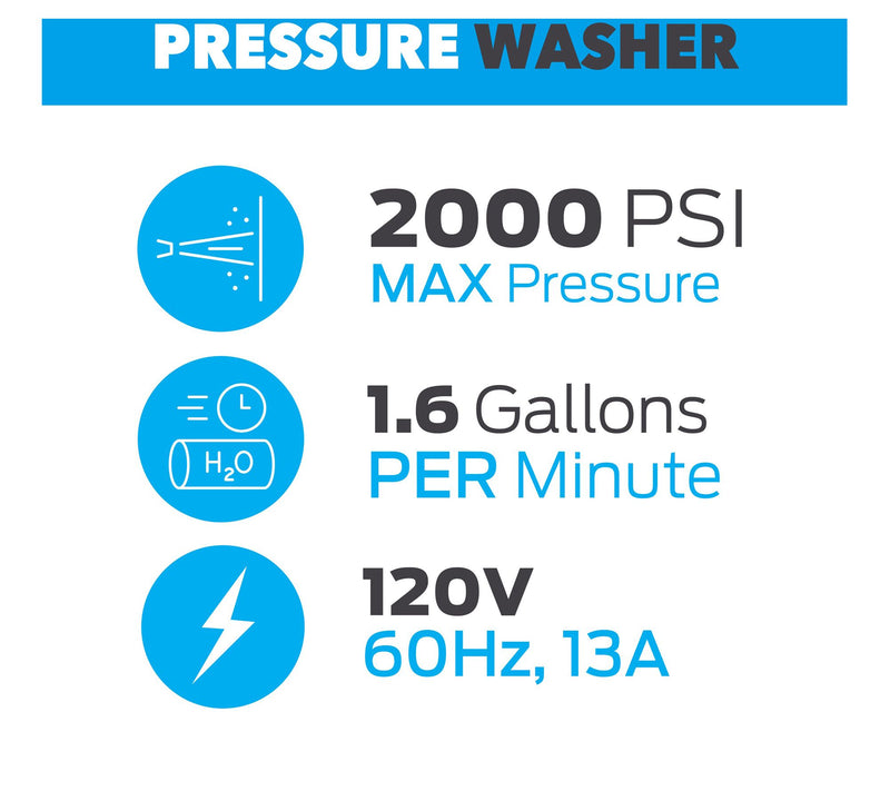 Pulsar 2,000 PSI 1.6GPM Electric Pressure Washer w Soap Bottle — View 7