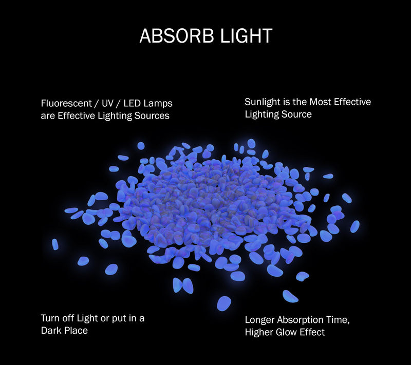 Pure Garden 500 Glow in the Dark Solar PathwayPebbles — View 5