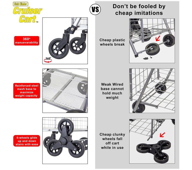 dbest products Stair Climber Cruiser Cart — View 6