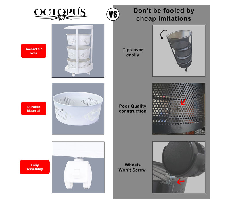 dbest products Octopus 360 3 Tier — View 4