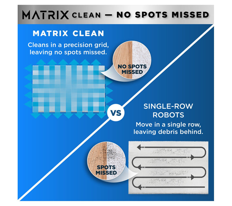 Shark Matrix Self-Emptying Robot Vacuum — View 5